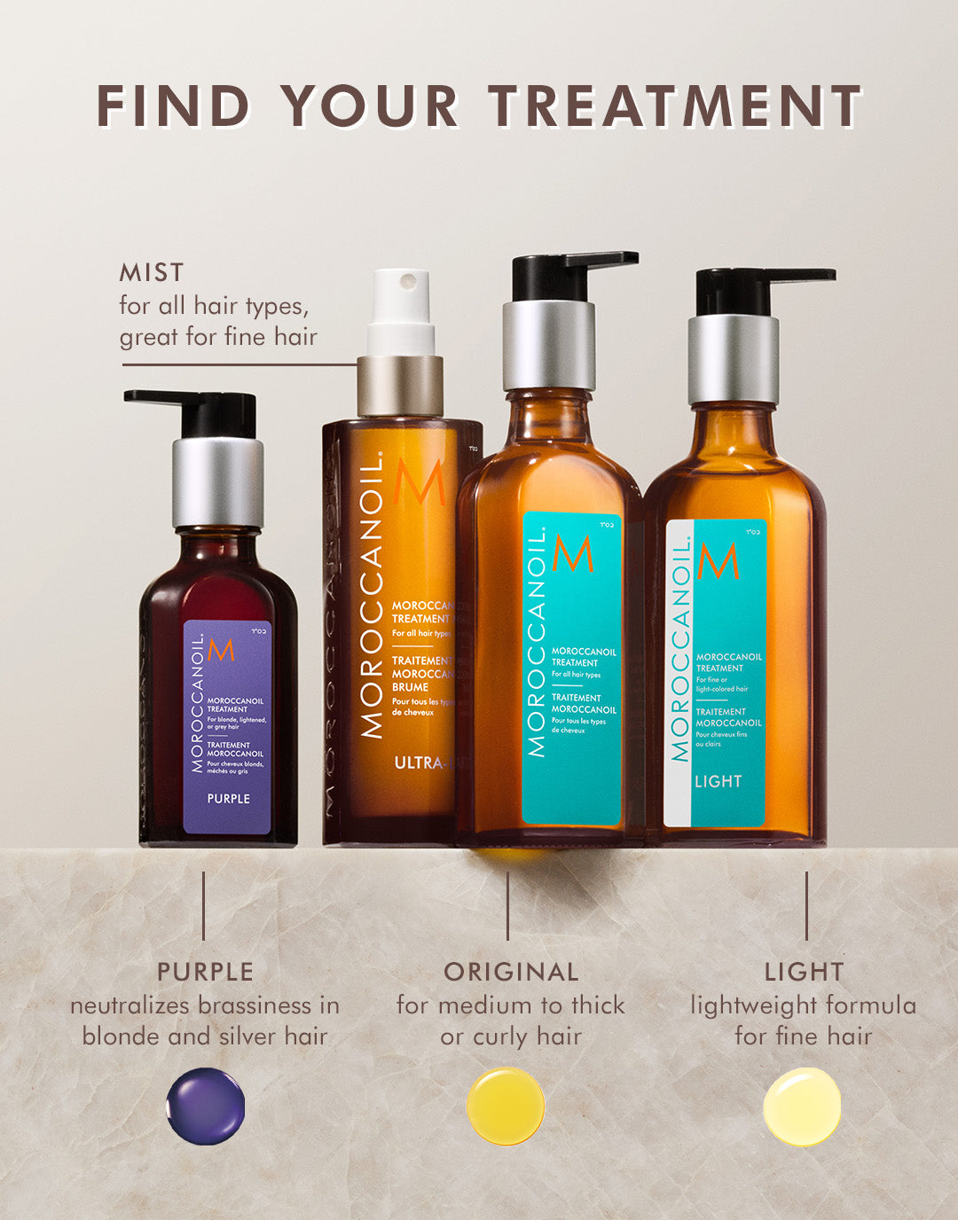 Moroccanoil Treatment Purple