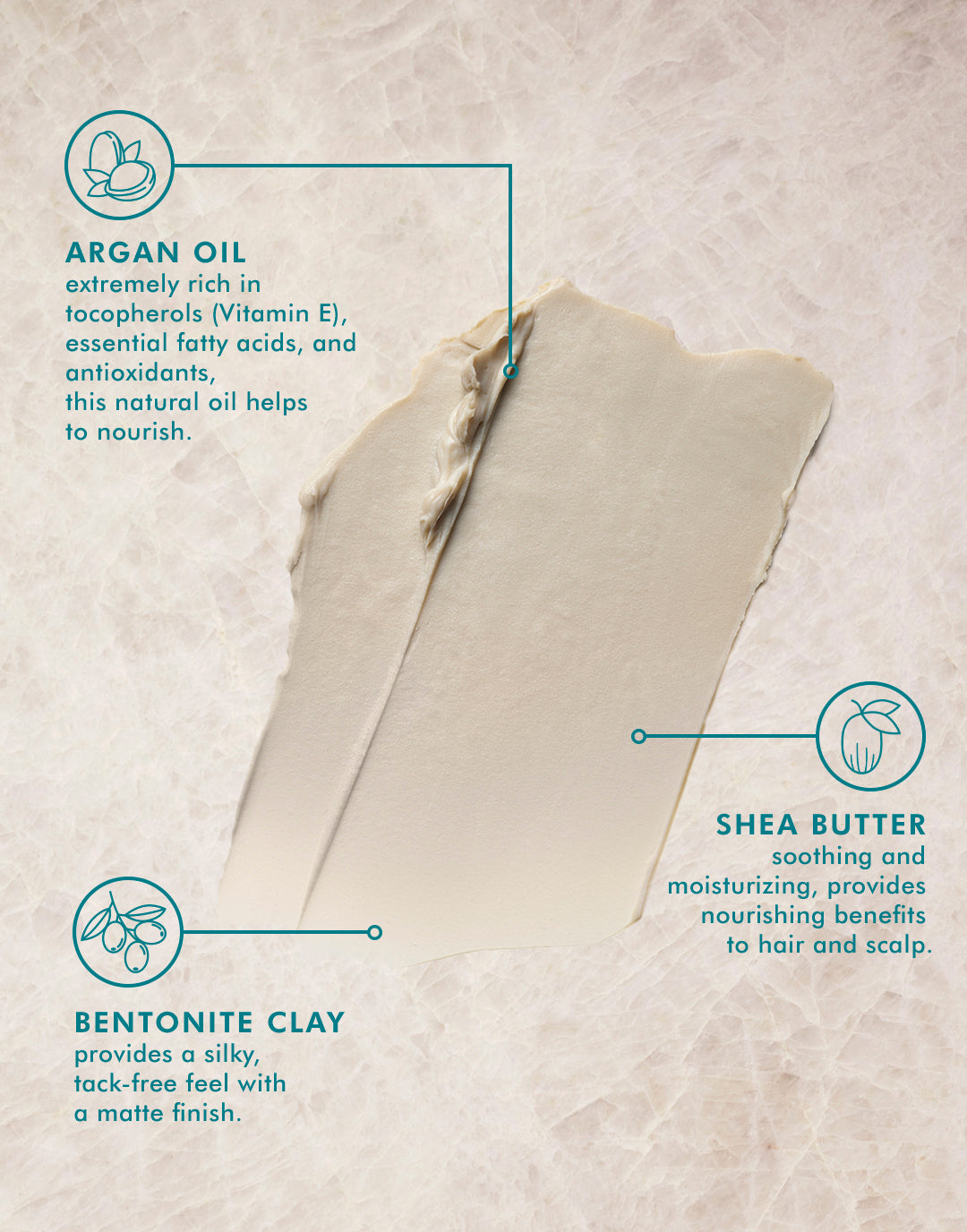 Matte Haarwax (Texture Clay)